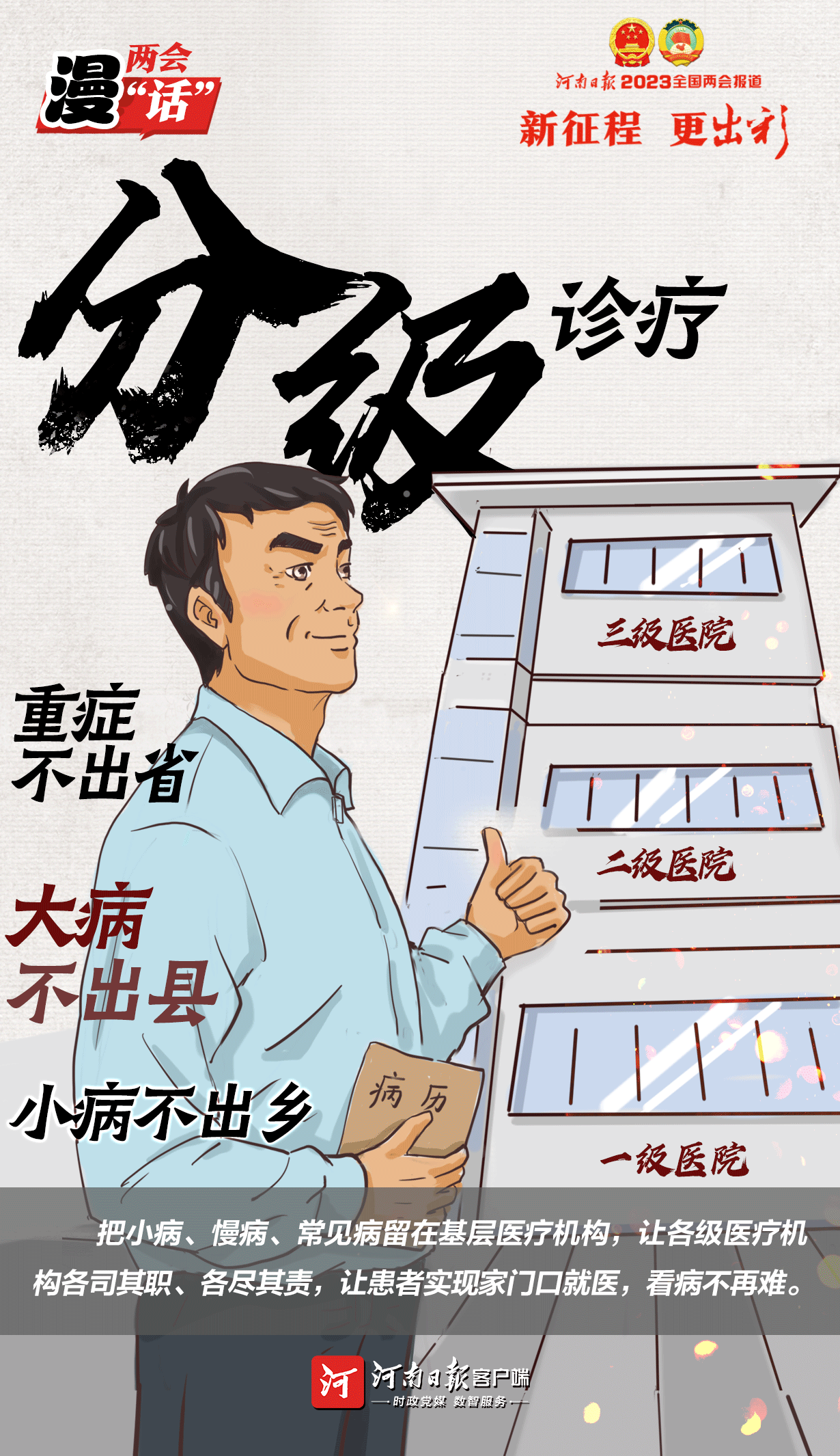 加载失败