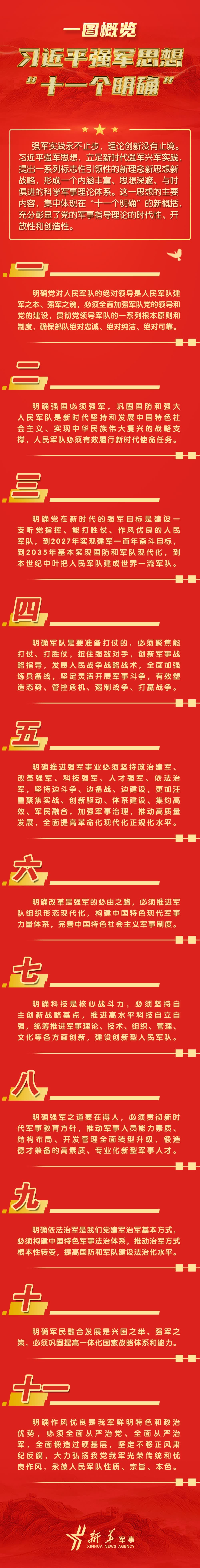 加载失败