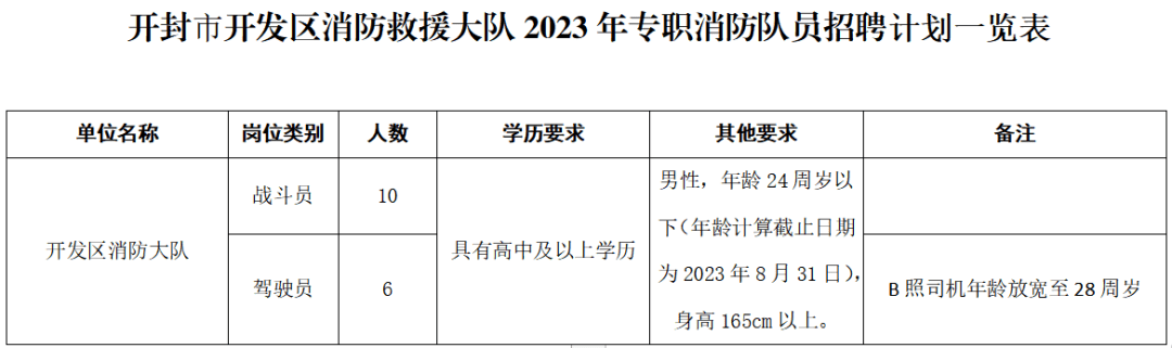 加载失败
