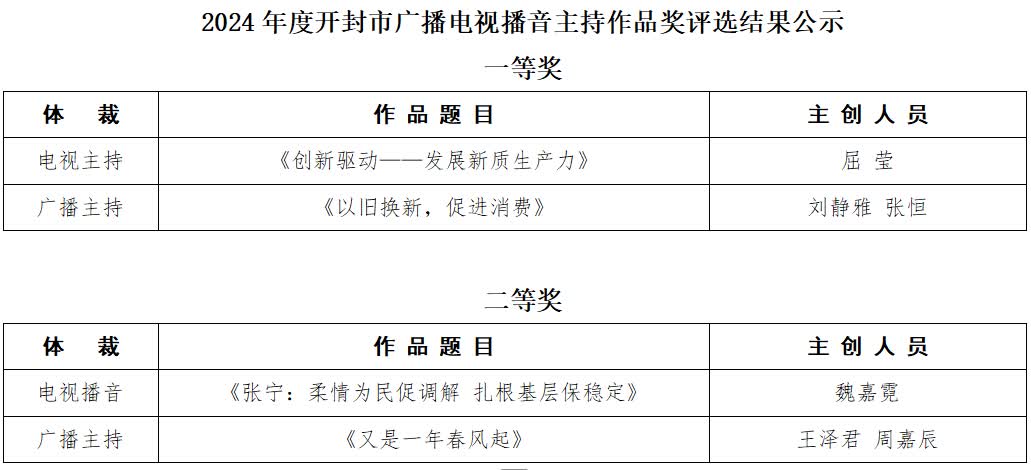 加载失败