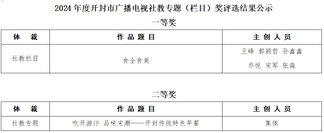 加载失败