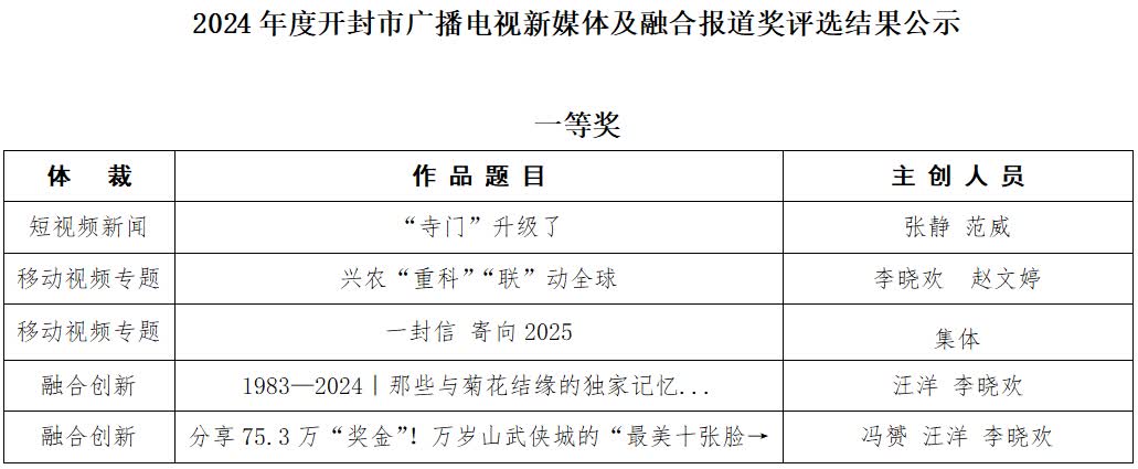 加载失败