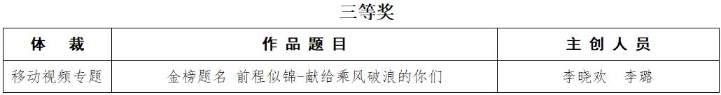 加载失败