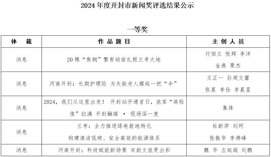 加载失败