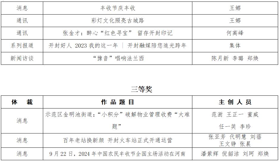 加载失败