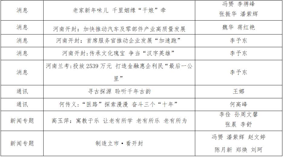 加载失败