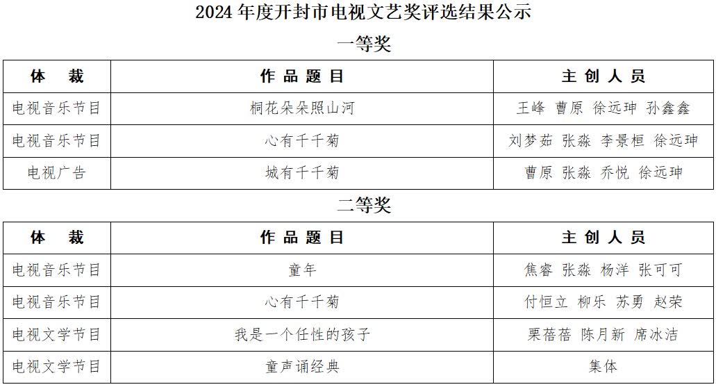 加载失败