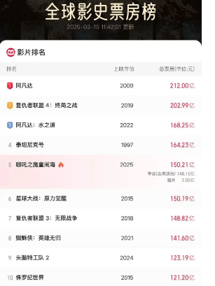 加载失败