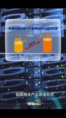 加載失敗