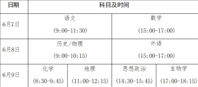 加载失败